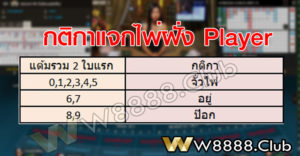 การแจกไพ่ฝั่ง Player วิธี เล่น บาคาร่า ออนไลน์ ผ่าน เว็บ w88