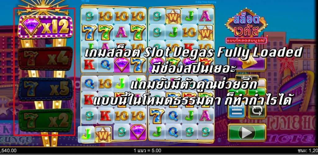รีวิวเกมสล็อต Slot Vegas Fully Loaded